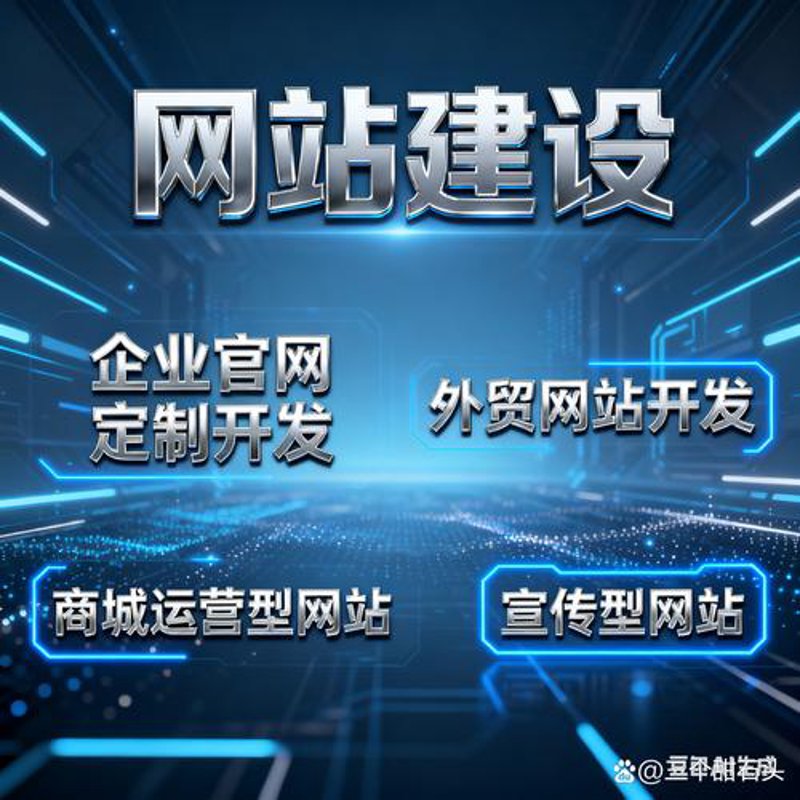 响应式网站建设引领未来趋势