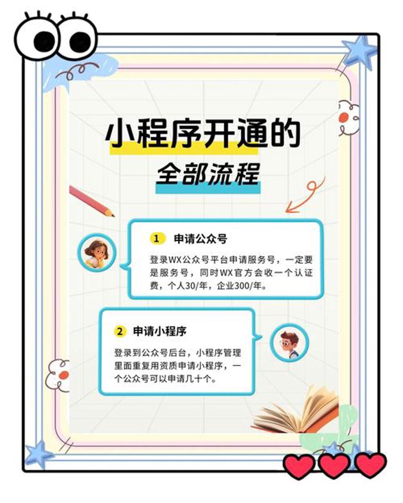 小程序开发:撬动商业新机遇